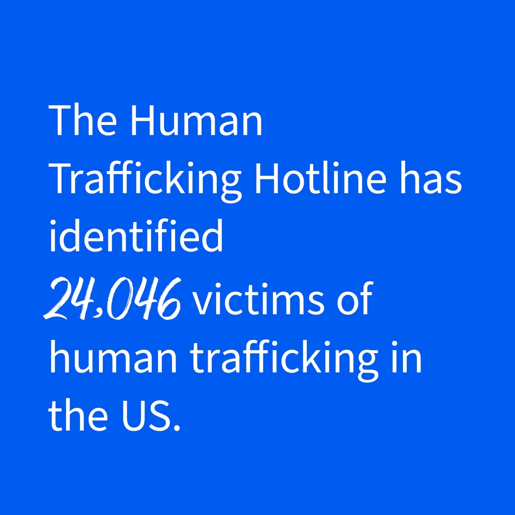 Between 2007-2021, the Human Trafficking Hotline has identified 12,696 cases of human trafficking in the US. 24,046 victims were identified in these cases. 

Special thanks to those who called and asked your representatives to keep the hotline safe for survivors!