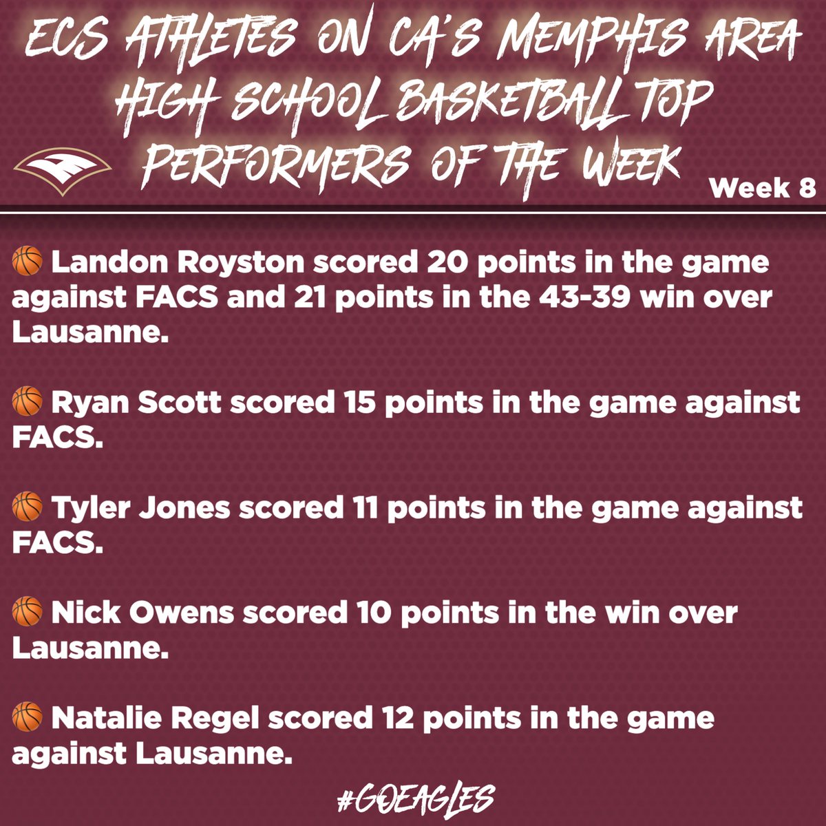 ECSAthletics's tweet photo. Congratulations to these student-athletes for making the CA's Top Performers list for Week 8! #GoEagles https://t.co/Zi1CpGE7Aw
