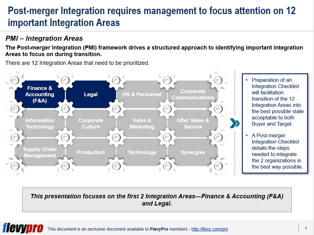 learnppt's tweet photo. Going through a Post-merger Integration process?

Download our bundle of The Integration Checklists based on 12 priority integration areas: F&amp;A, Legal, HR, Comm, IT, Culture, Sales &amp; Marketing, Supply Chain, Production, Synergies, ...

https://t.co/XzMDeu93VO https://t.co/lp01clBlsP