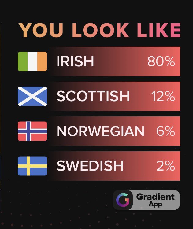 Ich bin einer von den Grünen sagt das Internetzugang 😦