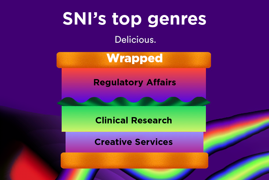 sni creative services (@snicreative) / Posts / X