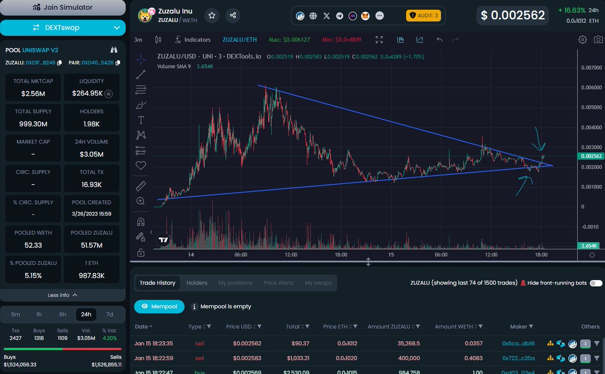 InfernixSwap's tweet photo. $ZUZALU looks based asf 🔥

Currently sitting at 2.5M MC, but it looks like it hit a double bottom, then proceeded to breakout 📣

Memecoin space is very hot these past weeks, so you don't want to miss out on them all 🤝

They say next shiba, but well see ;) https://t.co/nyVHm7fM83