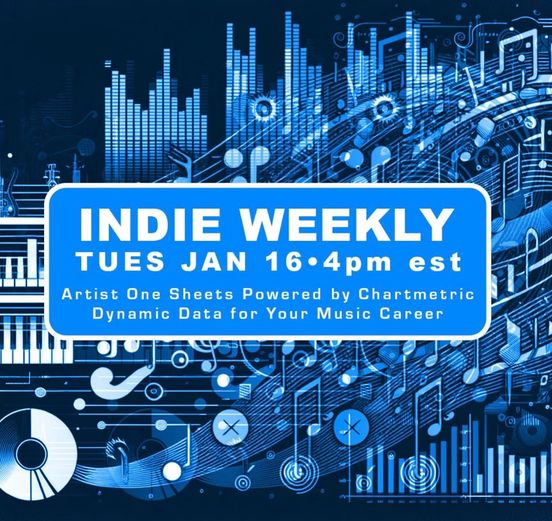 indie101 tweet media