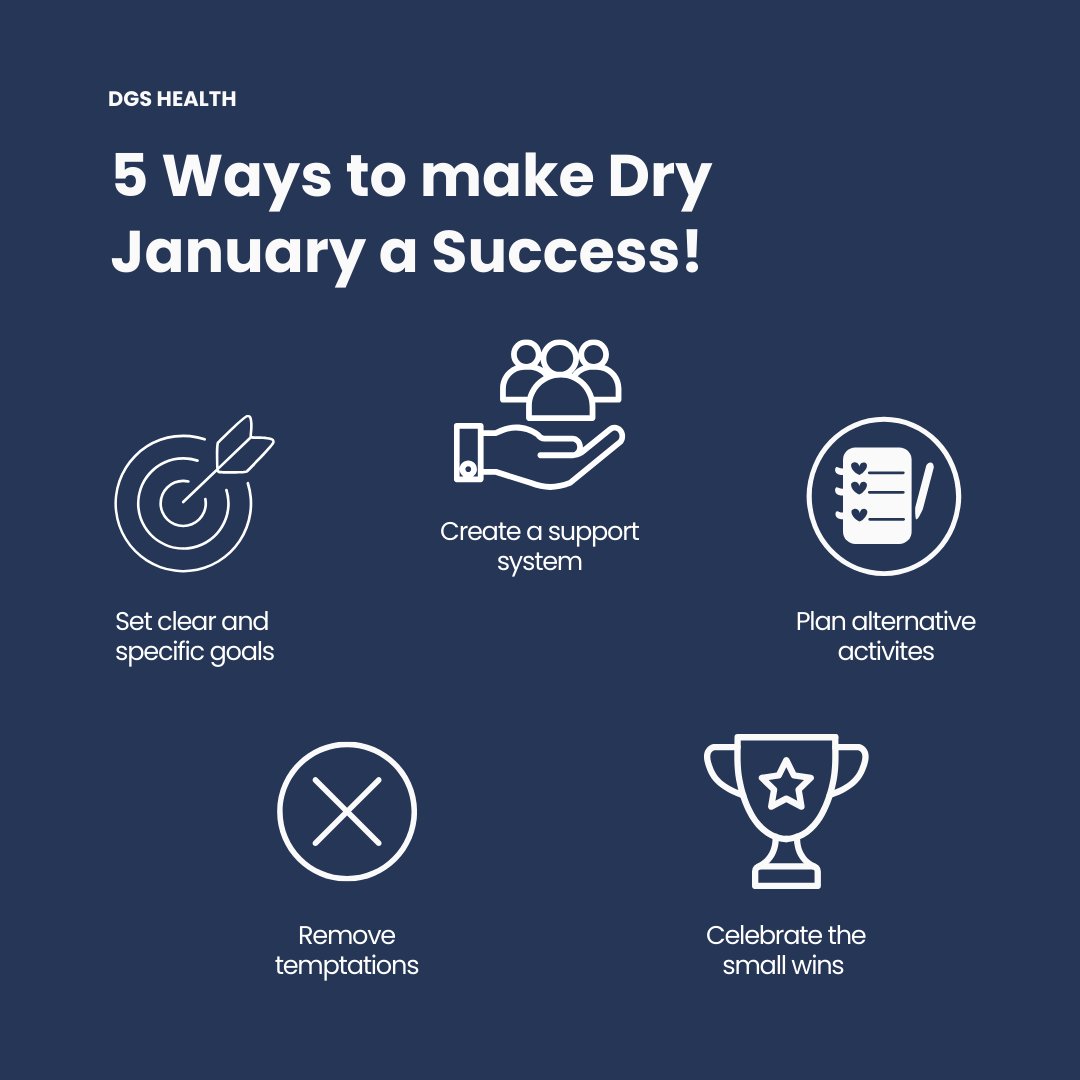 New year, new challenges, but your health comes first! 🌟 Let's embrace #DryJanuary and kick off 2024 on a healthy note. Follow our 5 helpful tips to ensure it's a success! #NewYear2024