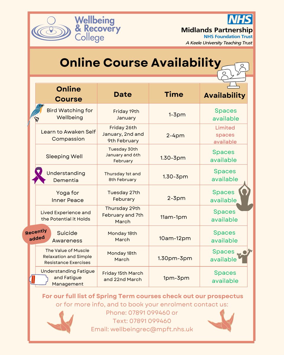 Places on our Spring Term courses are being booked up quickly! If there's a course you're interested in or you'd like to get to know more about the college contact us by phone or email to find out more #mpft #RecoveryCollege #wellbeingcourses