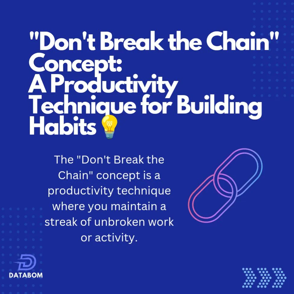 databom_'s tweet photo. #ConsistencyChallenge #SuccessStreak #ChainingHabits #DailyCommitment #RoutineGoals #ProductivityJourney #HabitBuilding #MotivationBoost https://t.co/xw6B5yiJng