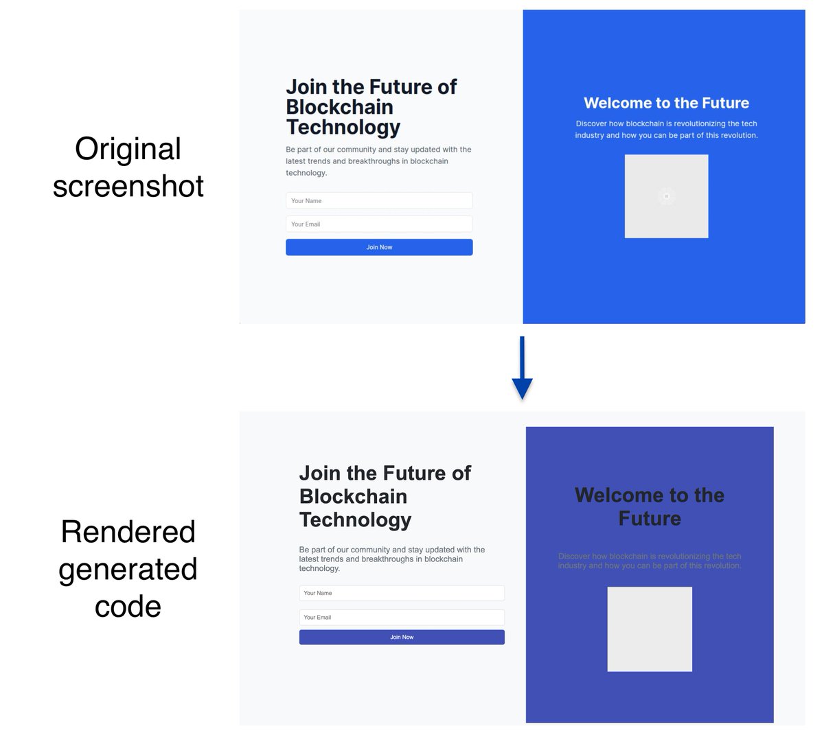 HugoLaurencon's tweet image. Is synthetic data the future of AI?

Introducing WebSight - a multimodal dataset featuring 823,000 pairs of synthetically generated HTML/CSS codes along with screenshots of the corresponding rendered websites, to fine-tune GPT4-V-like models. 🌐💻

Details in the thread ⬇️