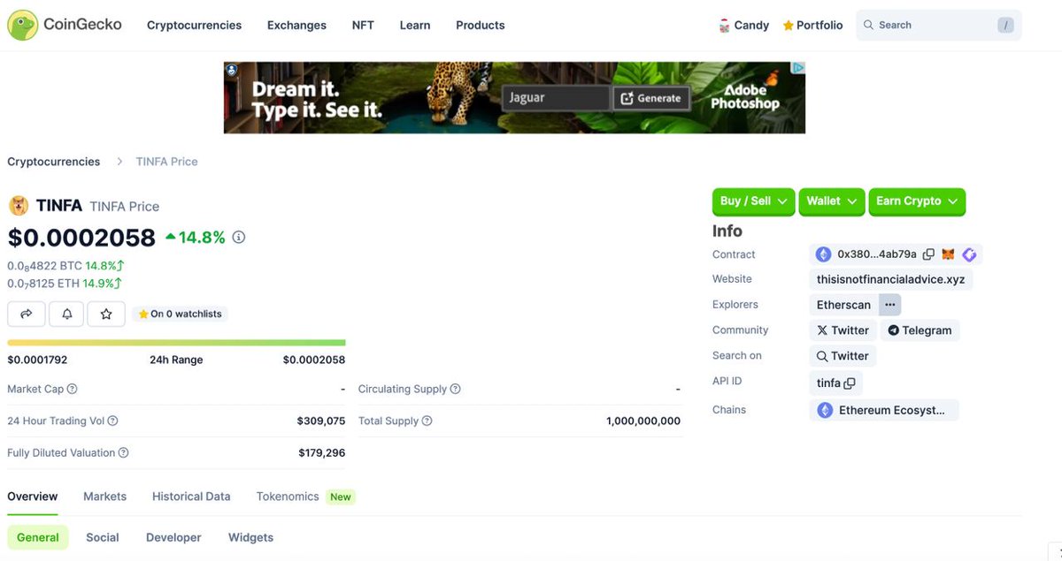 This Is Not Financial Advice tweet media