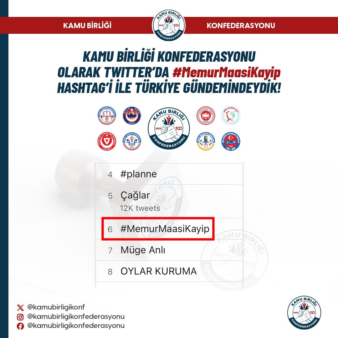 Kamu Birliği Konfederasyonu  Olarak Twitter'da Çeşitli Kollardaki Memur Meslektaşlarımız İle Memur Maaş Oranlarının Yetersizliği Hakkında Twitter'da Gündem Oluşturduk.

#MemurMaasiKayip