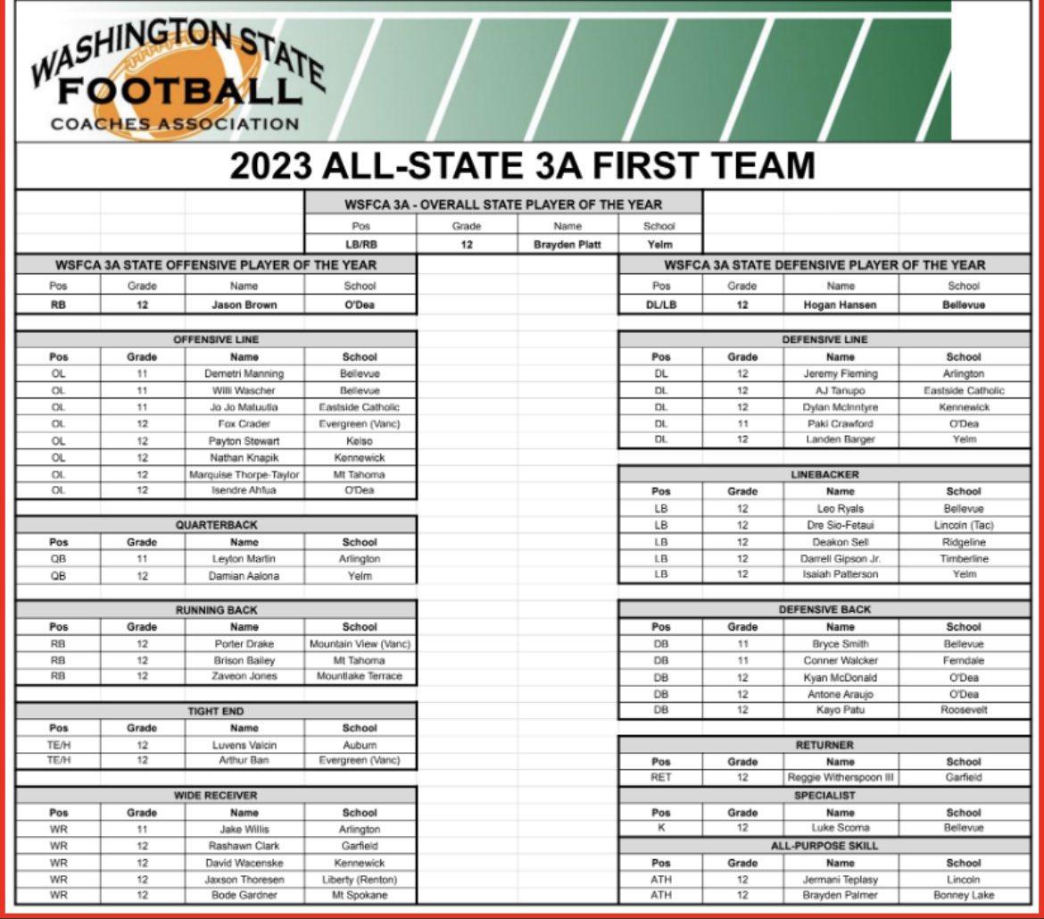 Jeremy Fleming jr. tweet media