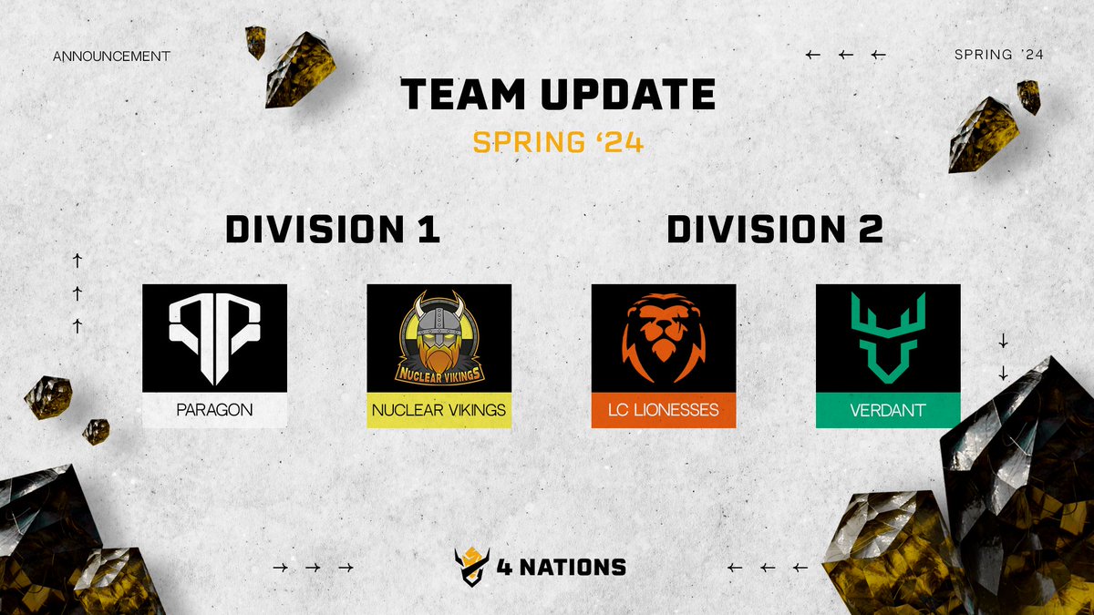 4 Nations | The UK & Ireland's National League tweet media