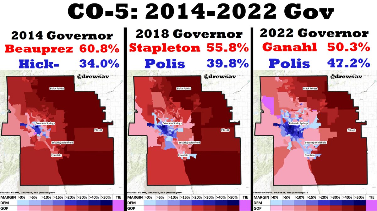 I actually wrote something for once. The three open GOP seats in Colorado spurred my interest to write something, particularly the 5th District. Colorado Springs is the birthplace of the modern evangelical movement but it has moved steadily leftward. open.substack.com/pub/drewsavick…