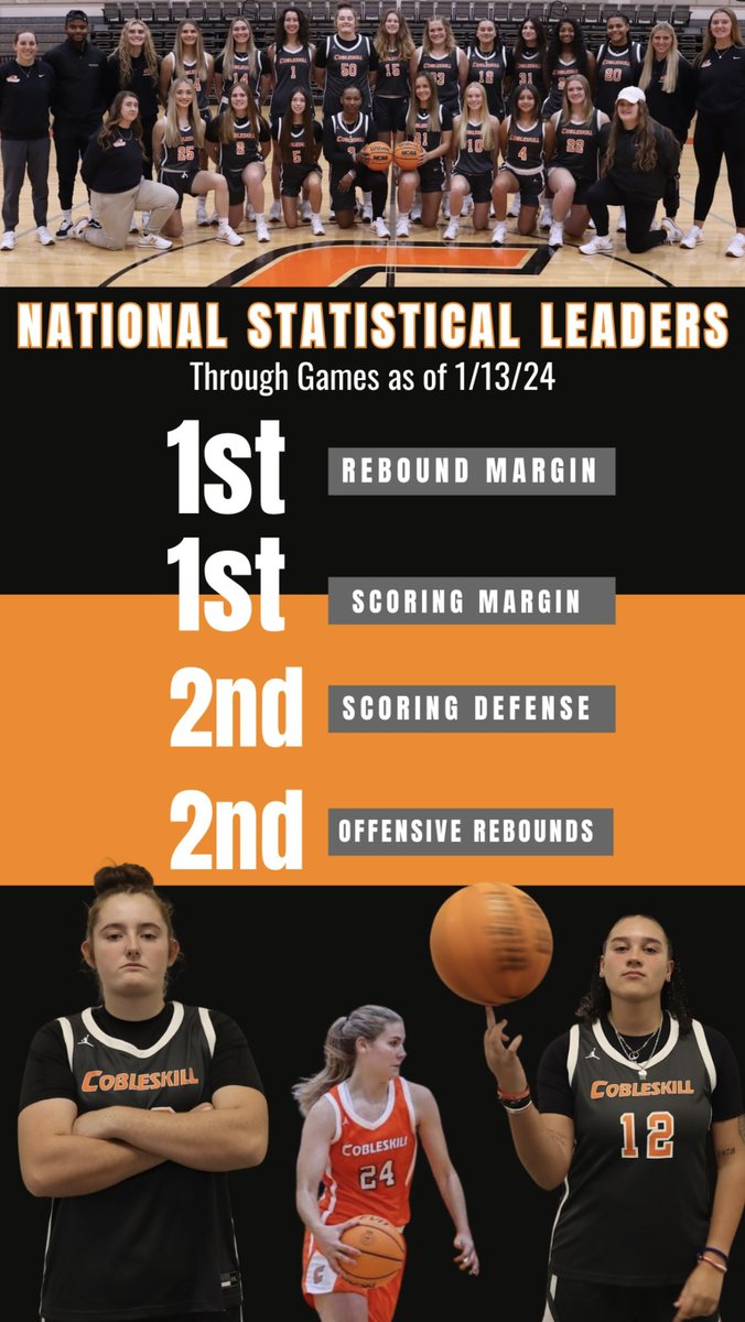 cobywbball (@cobywbball) on Twitter photo 