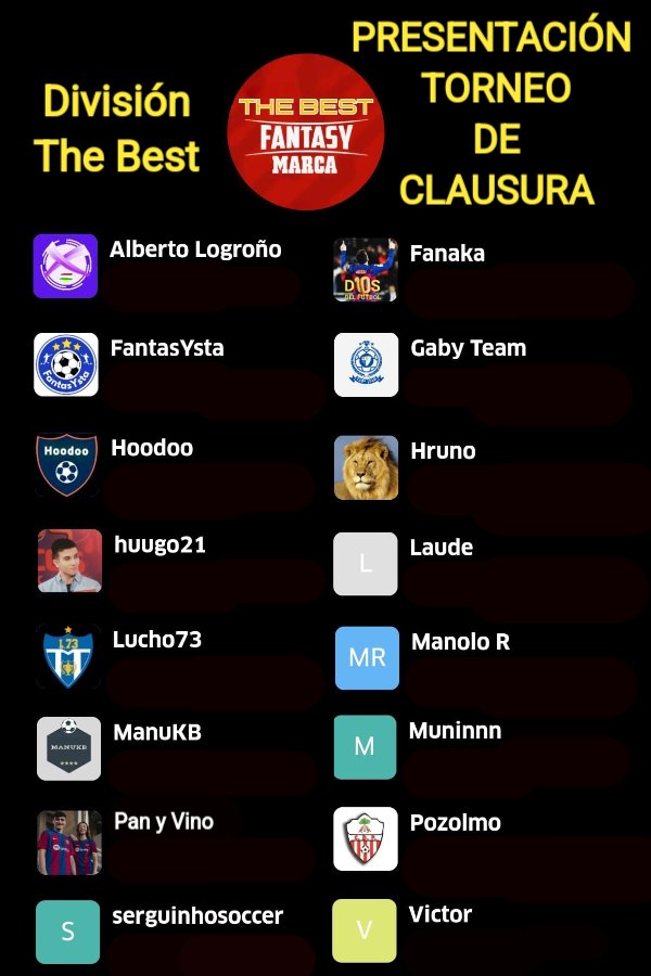 🟡 #TorneoDeClausura ⚫ 
⚫ #Division #TheBest 🔴
(orden alfabético)
<a href="/AlbertoLogro/">Alberto</a>
<a href="/Fanaka75/">Fanaka</a>
<a href="/_FantasYsta_/">FantasYsta</a>
<a href="/gaby_Malaga89/">Gaby Malaga</a>
<a href="/xavaald/">Hoodoo</a>
<a href="/HrunoFantasy/">Hruno</a>
<a href="/huugo_21_10/">Hugo</a>
<a href="/Laude_GC96/">Laude</a>
<a href="/luismi_73/">Lucho73</a>
<a href="/Manolo_R_LFM/">Manolo R LFM</a>
<a href="/SanzManuel95/">msrp</a>
#Muninn
<a href="/Pan_y_vino_BE/">Pan y Vino</a>
<a href="/fepozo82/">Pozolmo</a>
<a href="/sergiodelanieta/">serguinhoosoccer</a>
<a href="/victoorr_10/">Victoor</a>