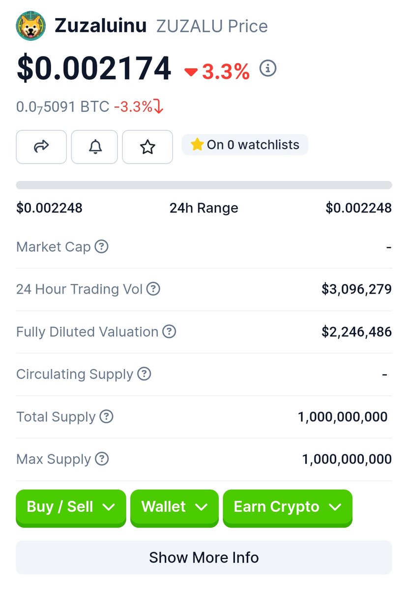 ZuzaluInu tweet media