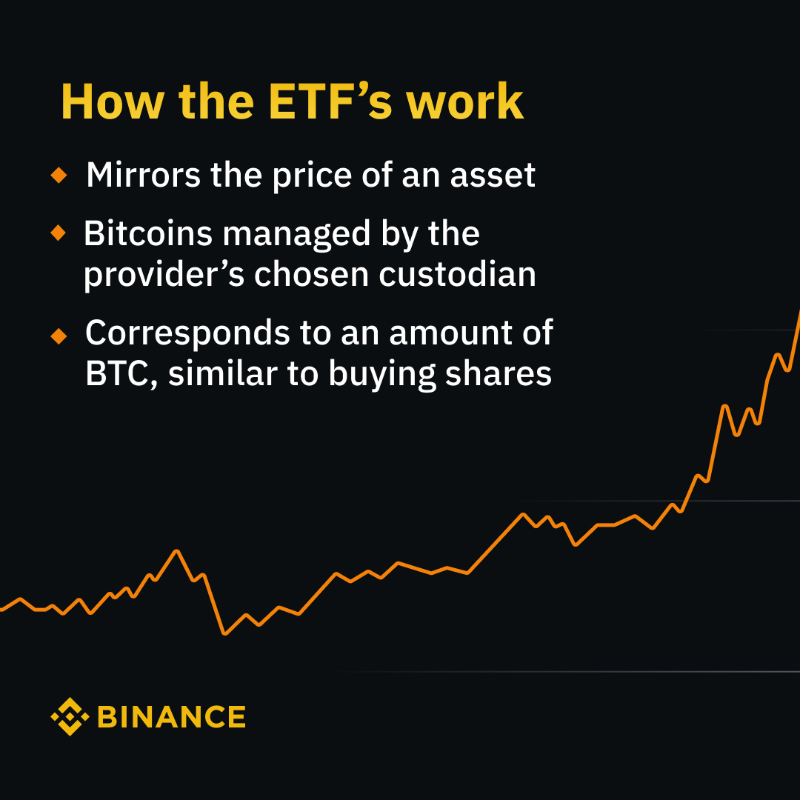 binance's tweet photo. #Bitcoin Spot ETFs.

Here’s what you need to know 👉