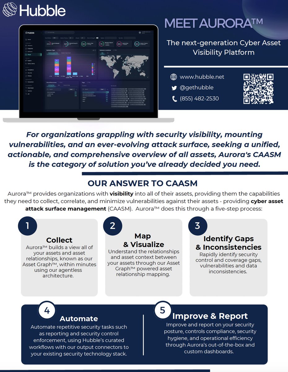 Hubble provides comprehensive visibility into all digital assets, including those previously unknown or unmanaged, ensuring a more robust security posture.

#CAASM #CyberSecurity #InformationSecurity #DigitalMarketing hubbl.la/48CSaDd
