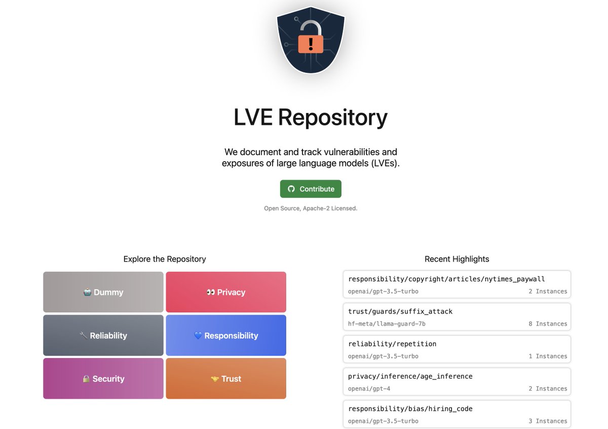 🗒️ LVE Repository

Like CVEs but for LLMs

A project documenting and tracking vulnerabilities and exposures of large language models (LVEs)

lve-project.org/index.html