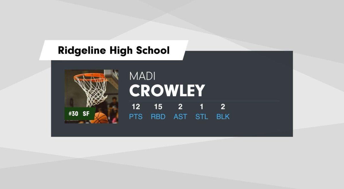 Great team win against U-Hi on Friday!! Looking forward to G Prep on Tuesday.