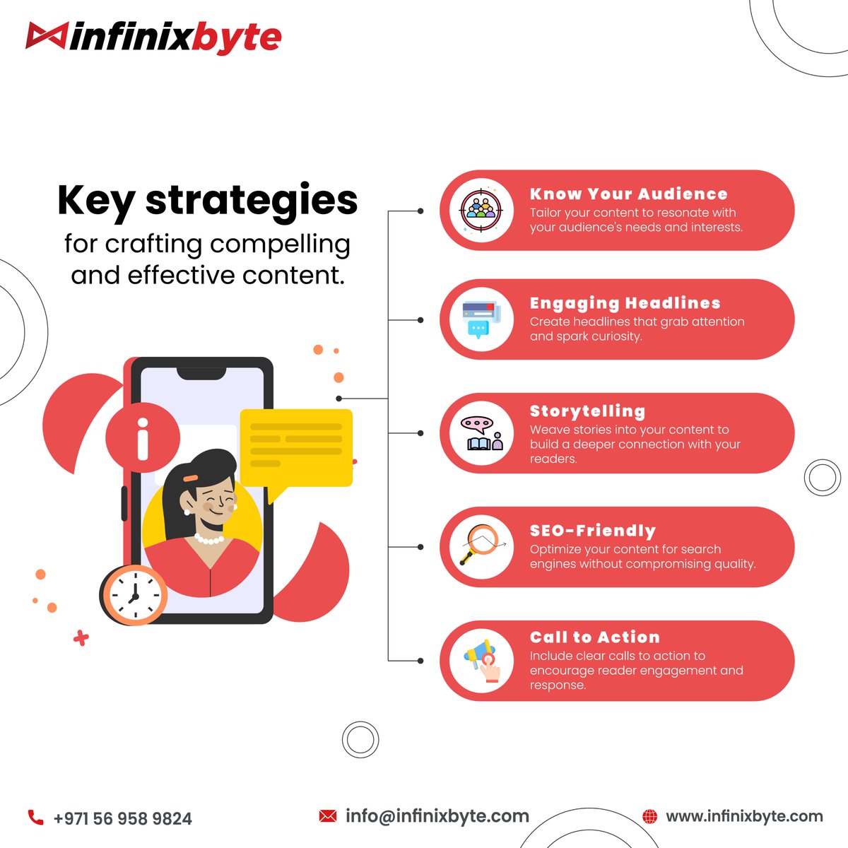InfinixByte88's tweet photo. Master the Art of Content Creation: 5 Essential Strategies for Impact  #ContentCreation #AudienceEngagement #Storytelling #SEO #CallToAction #ContentMarketing
#DigitalStrategy #EngagingContent #SEOtips #AudienceFirst #StorytellingMatters #CTA
#ContentCreators #EffectiveWriting https://t.co/p54j4ogeMp