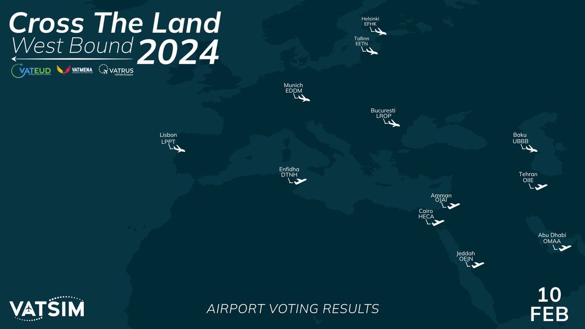 The results are in!! We are excited to announce the winners of our airport voting. Check out the photo below to see who made the cut! We can't wait to see you at our upcoming event. #VATSIM #CTL24W #flightsim