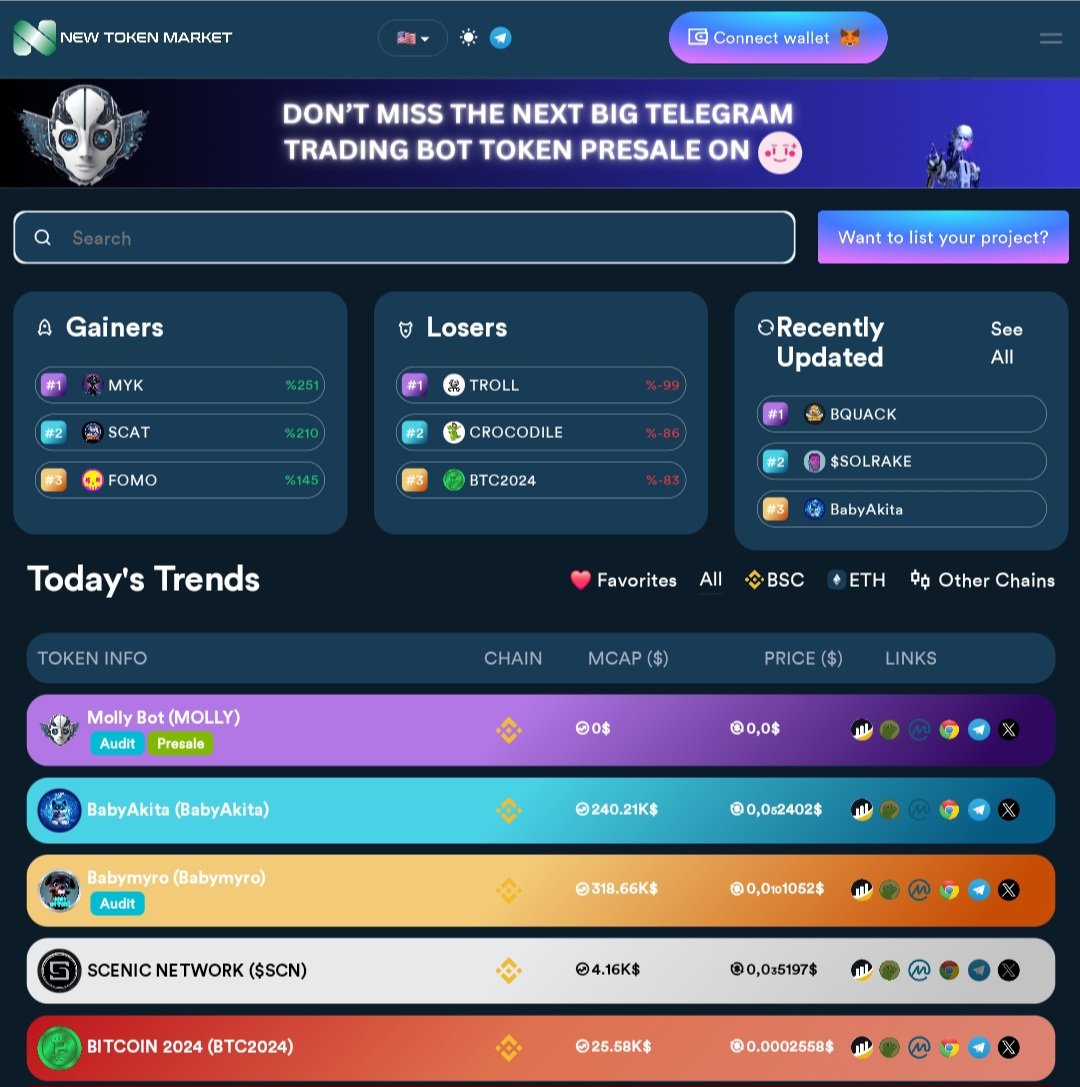 listingntm's tweet photo. 🔥 New Banner Live For @MollyBot_BSC

✅ Check on https://t.co/o1z345xGV2

 #BNB #ElonMusk #Crypto #BTC https://t.co/GspKaXUKmV