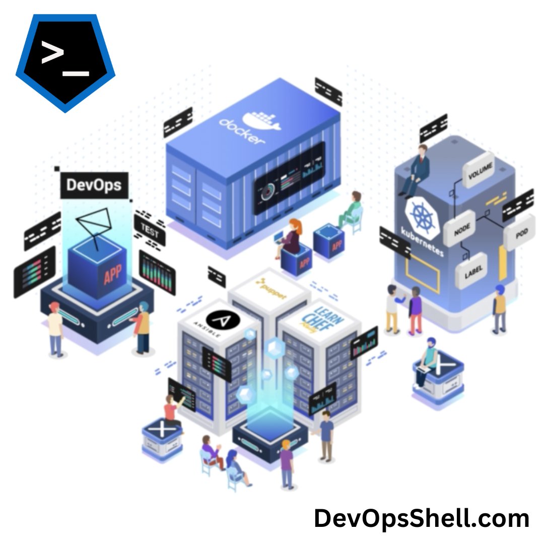 DevOpsShell_'s tweet photo. 🚀 "Click To Execute" effortlessly! Create and save commands for later use, then simply click to execute. 💡 "Spawn Clones" for enhanced multitasking—create multiple shell windows executing parent shell commands. #DevOpsShell #CommandExecution #EfficiencyMatters https://t.co/YlwsNXhiji