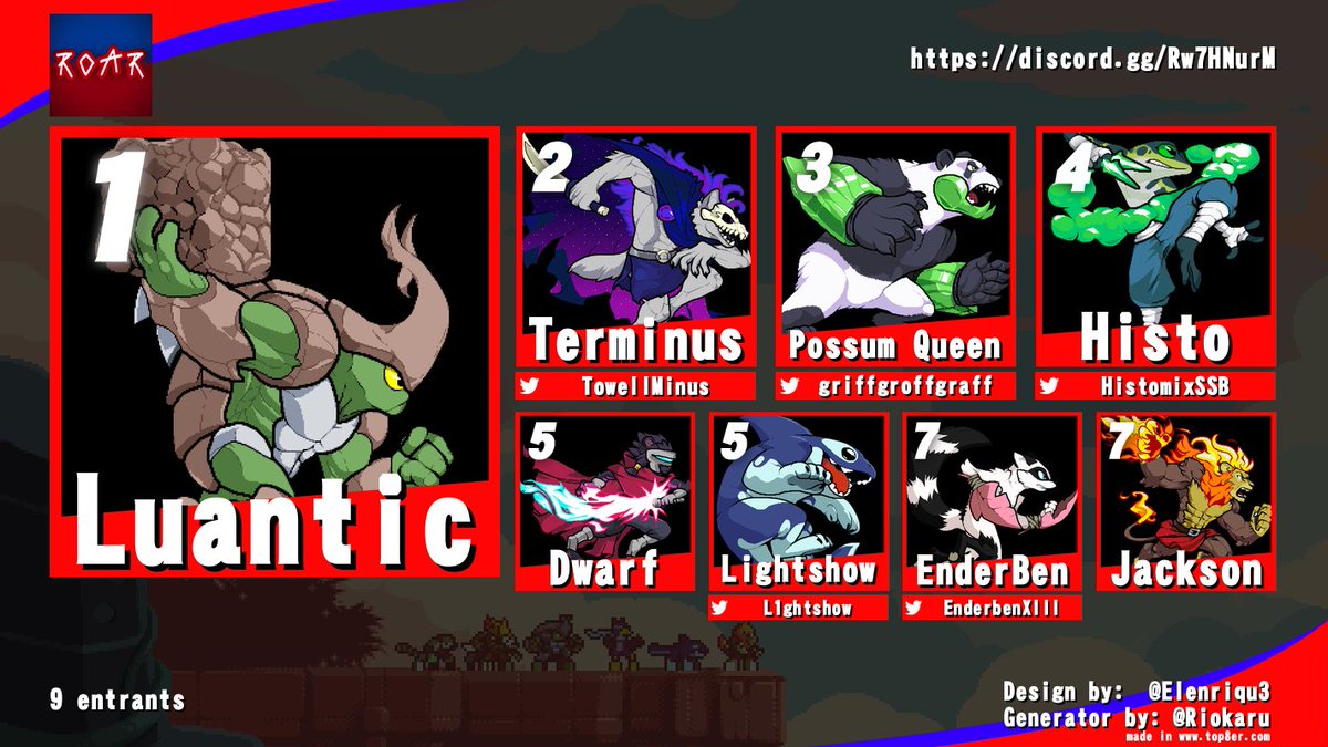 ArkansasROA's tweet photo. Luantic takes ROAR #2 without dropping a game! Congratulations to everyone who entered can't wait to see you next week! https://t.co/EobXDXL4Hr