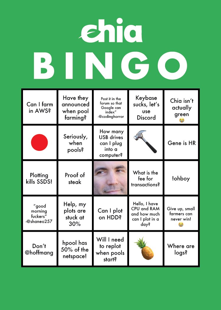 got sum 2024 e-waste coin & ecosystem predictions. i shall detail em all  out with a relative price impact of e-waste coin in the very short term  (this year) against the broader