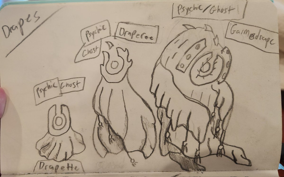 Goorshroom's tweet photo. Drapette, Draperee, Garmadrape!

Type: Supernatural

They'll help you choose any outfit and love to go shopping!

#Pokemon #pokedex #pokemonart #pokemongo #pogo #fakemon
 #pokemonregion #Biobeast #art #PokemonScarletandviolet  #creature #creaturedesign
#drawing #monster https://t.co/W2kpKbRgAd