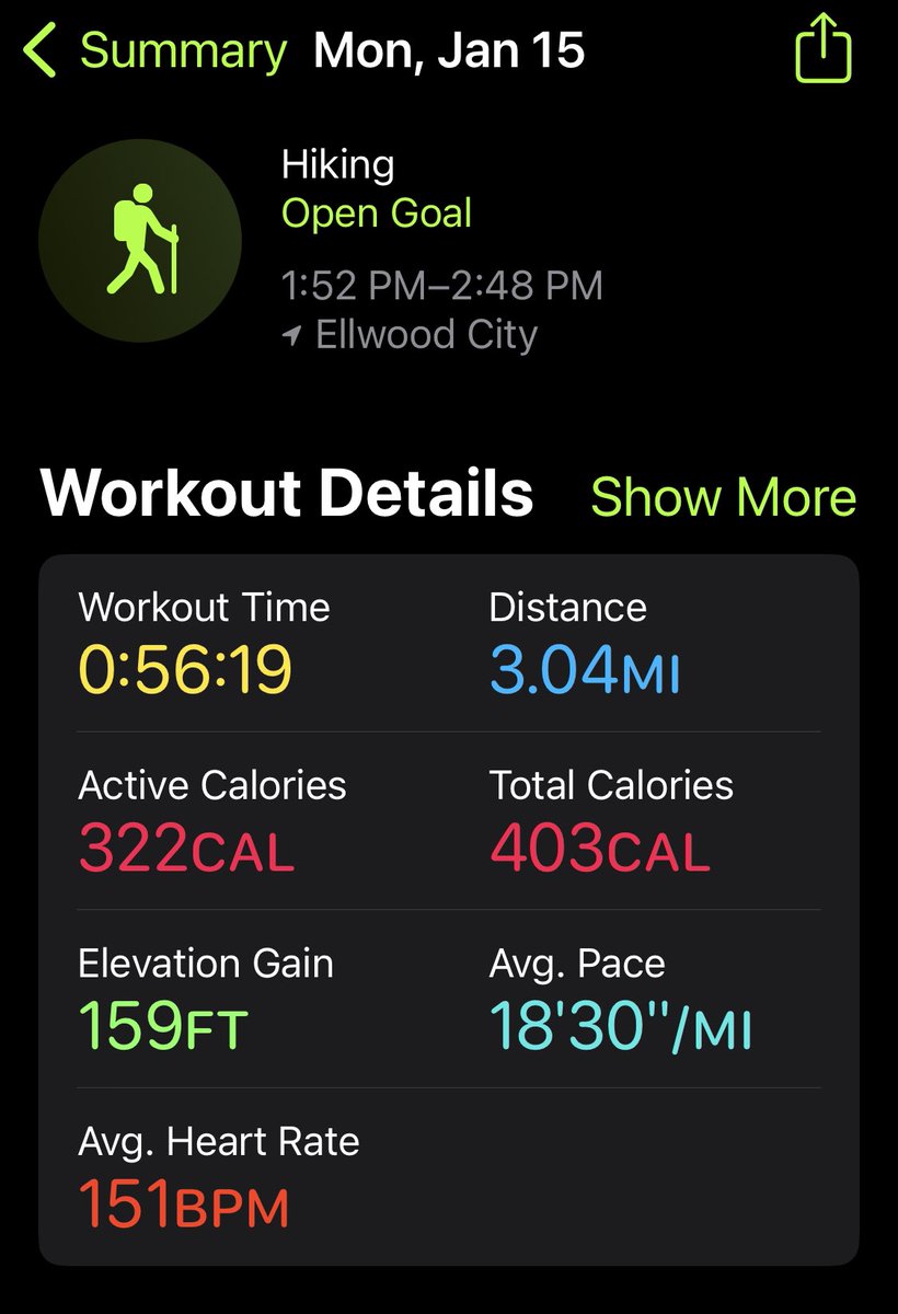 airalana24's tweet photo. Day 15 #75Hard #PersonalExcellence #OutdoorWorkout #Workout2
It was a balmy 18 degrees today in #WesternPA ! Iโll take it! Different trail today. And itโs all uphill on the way back lol https://t.co/urdHFWy42a