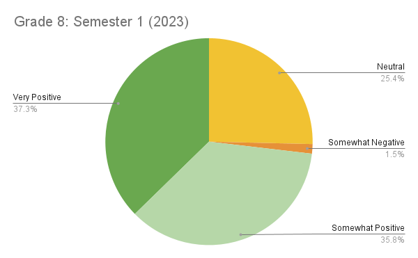 Ty Riddick tweet media
