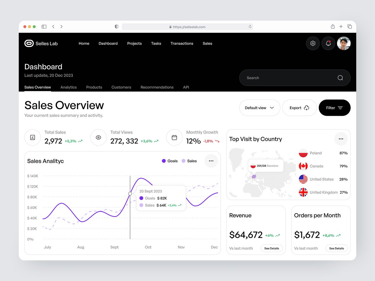 Fireart_studio's tweet image. SellesLab - Sales dashboard

It's a concept of the sales dashboard that we recently worked on. Please let us know your opinion.⬇️

#design #sales #designcase