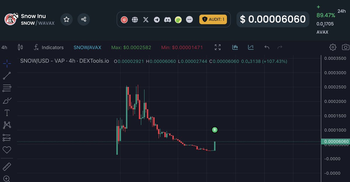 trenchtradooor tweet media