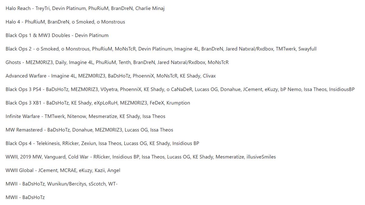 Christopher tweet media