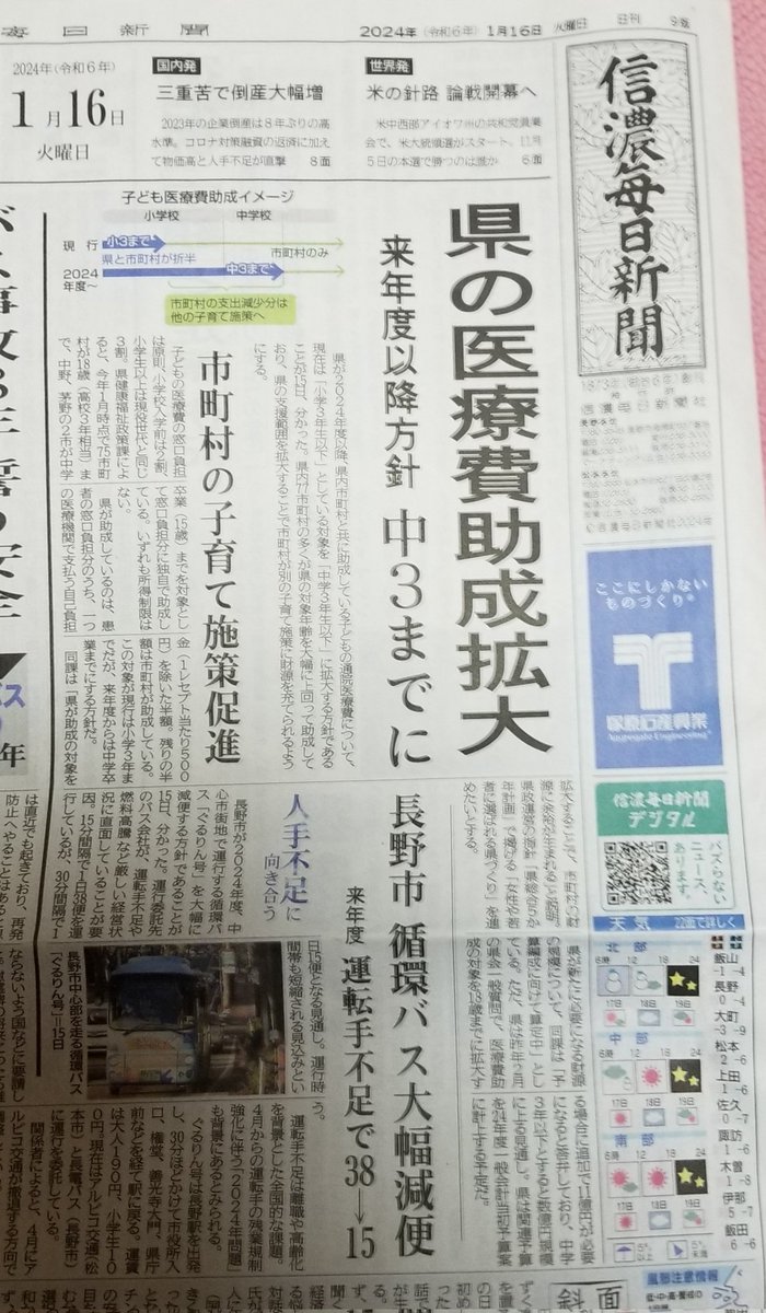 湯浅 健夫(tateoyuasa) Twilog (ツイログ)