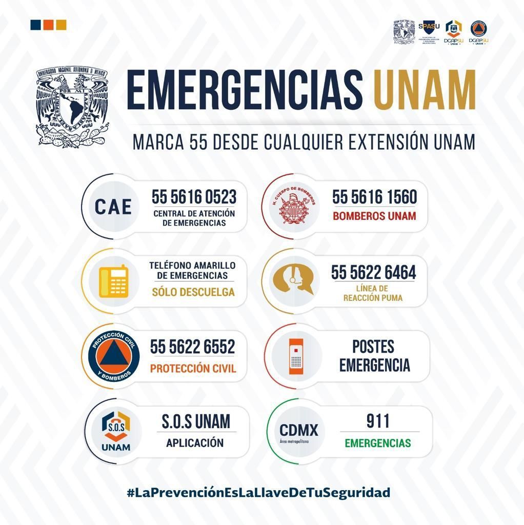 Protección Civil UNAM - El #Botiquín de primeros auxilios, es un recurso  básico para prestar atención de primera necesidad de salud. Adáptalo de  acuerdo a tus necesidades y siempre revisa la caducidad