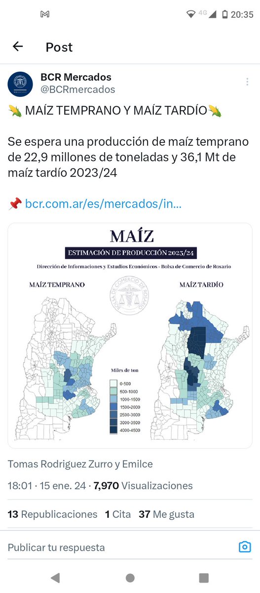 Hablemos de Maíz!!! tweet media
