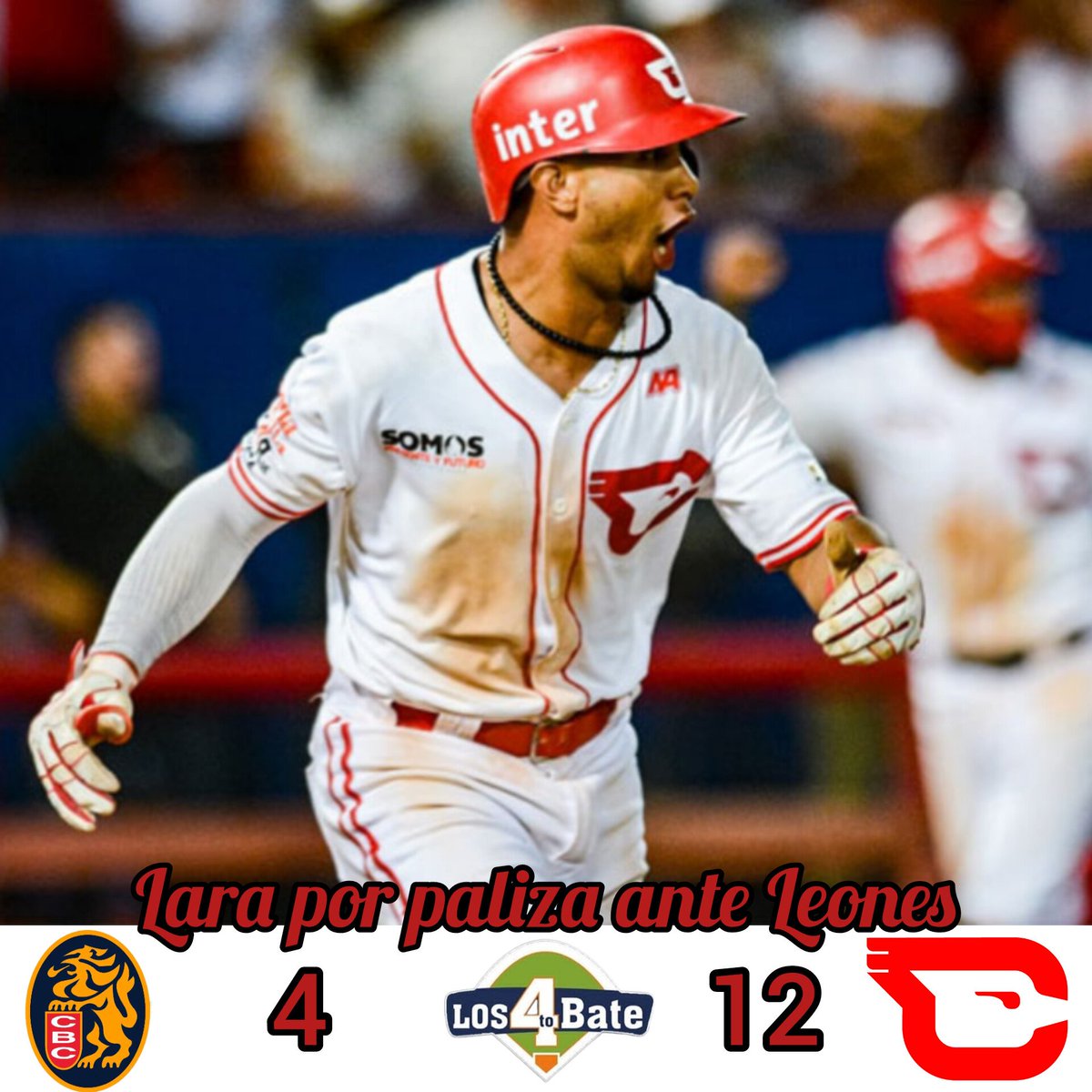 bate_los's tweet photo. @CardenalesDice piso el plato 9 veces entre el 6to y 8vo inning, para vencer con comodidad a los @leones_cbbc ayer 12-4.

Jecksson Flores empujó 3 carreras. Rangel Ravelo triplicó en cinco turnos con 2CA y 2CI. Jermaine Palacios se fue de 4-3 con 2 2b, 2CI y 2CA.

#Beisbol #LVBP https://t.co/dpOVaMG7Dx