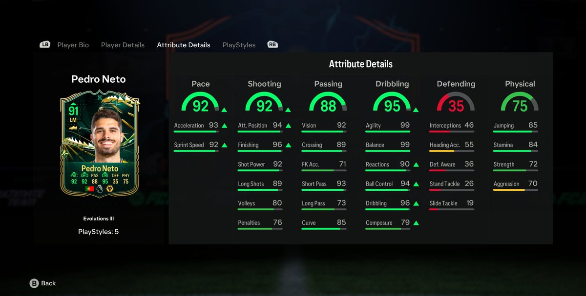 HeizenGamer's tweet photo. Malen? What Malen?
Ronaldinho in the making! 😉

5*WF, 5*SM, Trivela+, Quickstep, Rapid, 99 Agility &amp; 99 Balance...
We decided to cook 🔥 https://t.co/uPirCcwXP6