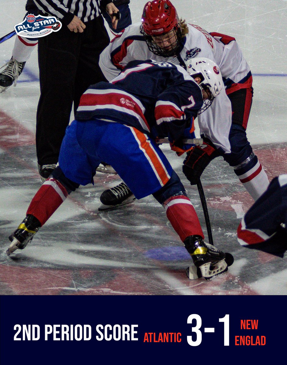 paljrislanders's tweet photo. Allstar Young Guns 2nd Period Score:

Team Atlantic: 3
Team New England: 1

#getontheisland #gameday #ncdc #isles #usphl #paljrislanders2324 #allstars #allstarweekend #youngguns https://t.co/ilValyEEdE