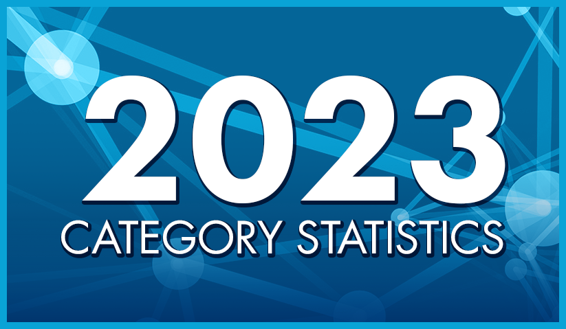 Check out the Year End Category Trends of 2023! aebntrends.com/year-end-categ…