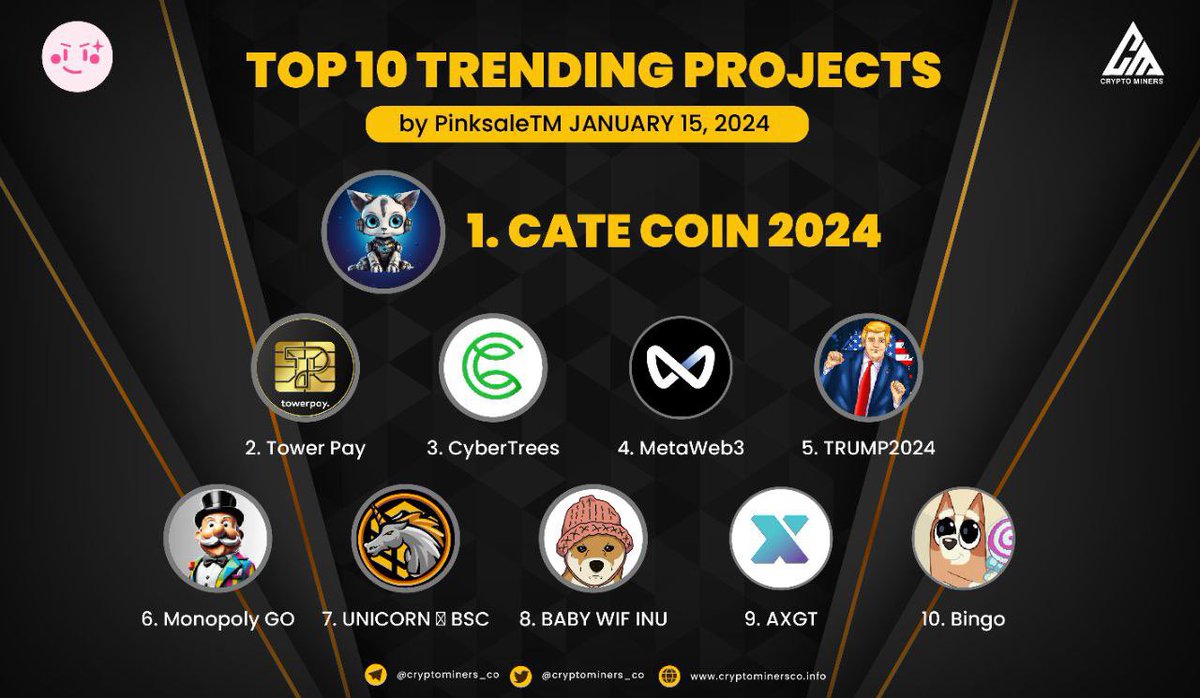 Crypto Miners tweet media