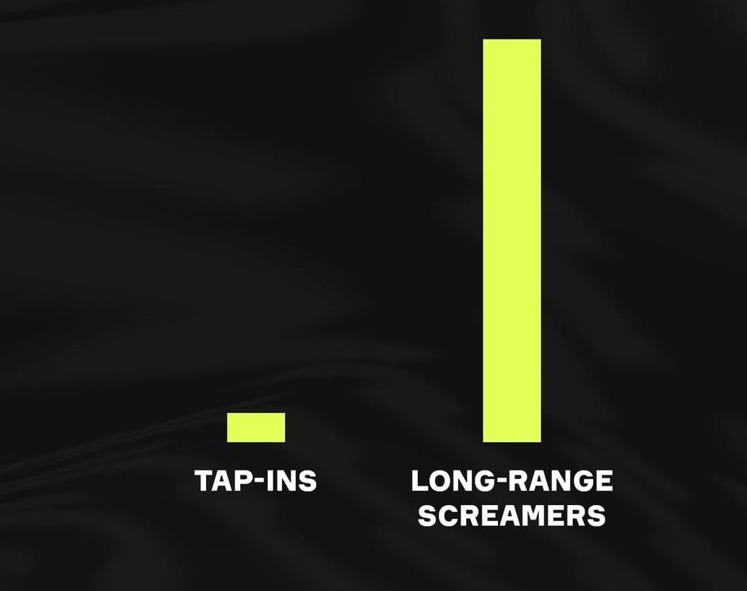 Football Hub tweet media