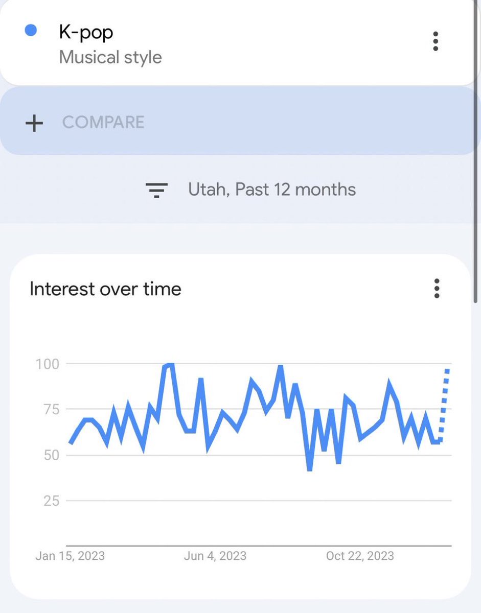 typeshit's tweet image. what happens next?
