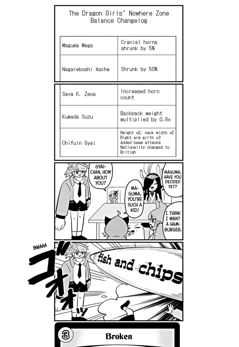 pocketslink's tweet photo. The Dragon Girls' Nowhere Zone Chapters 43-46 are now available on Mangadex https://t.co/wa9tCdEtDe