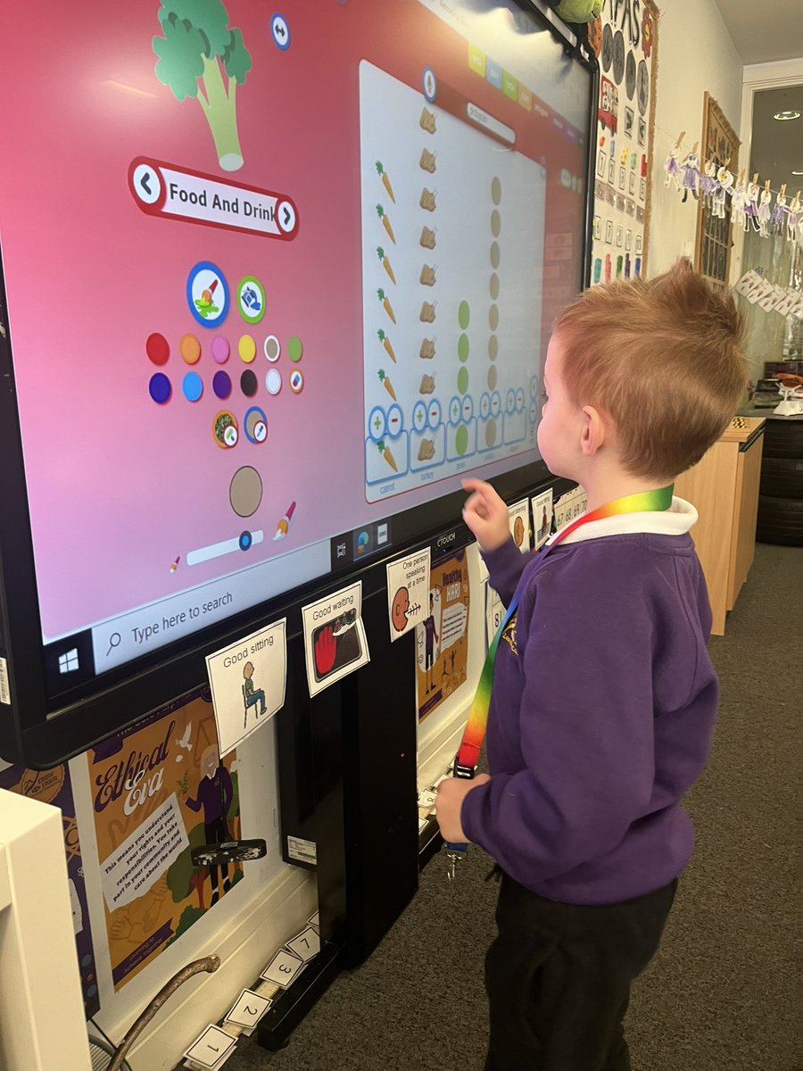 MrsMLMaybank's tweet photo. We created pictograms too. We can answer questions about what food was liked the most and least too. Da iawn. @EFLC_Primary #J2E https://t.co/zYBWoHTSrB