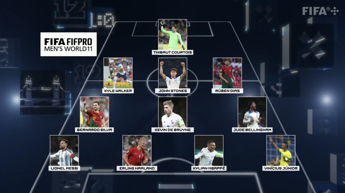 Eis o XI do Ano de 2023, votado exclusivamente por jogadores.