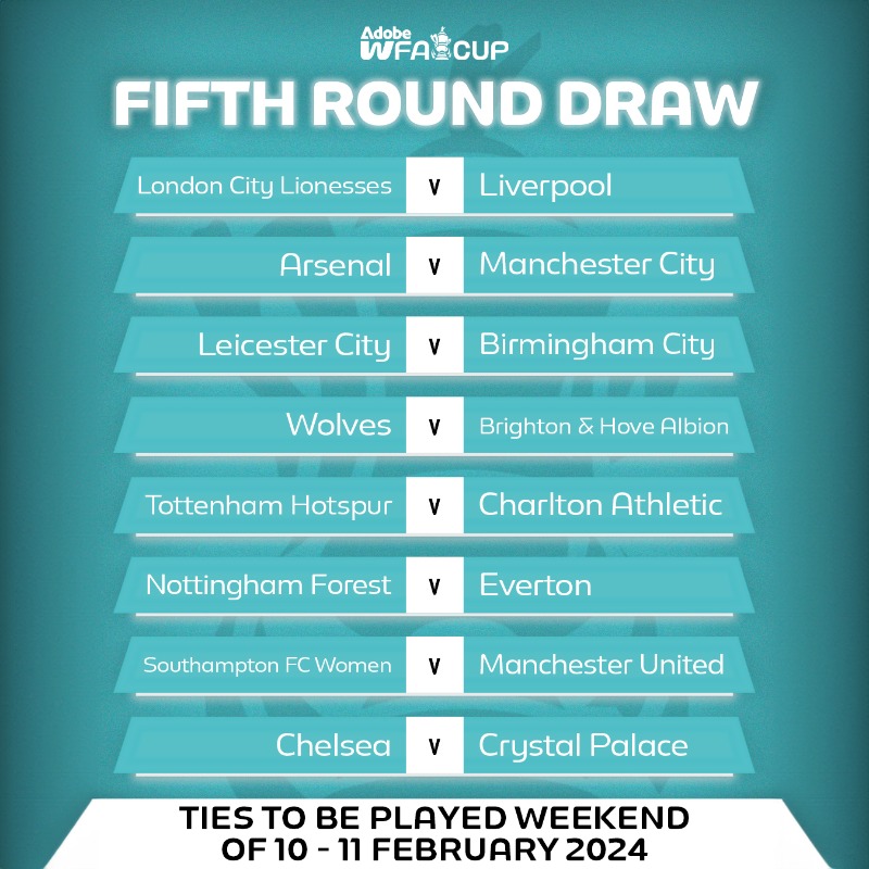 Fa Cup 5th Round Draw 2024 Tickets Fredi JoAnne
