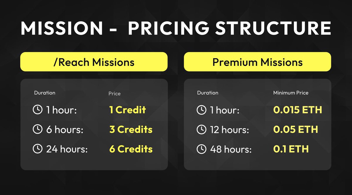 📢New pricing 📢